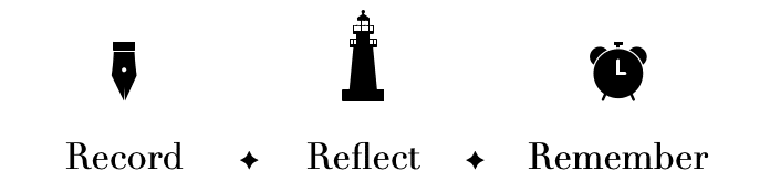 Record with image of pen, reflect with image of lighthouse, remember with image of clock